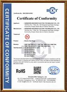 Honors and Qualifications